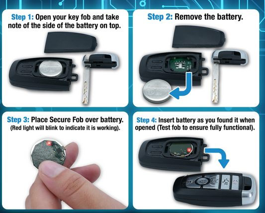 Secure Fob Stop auto theft